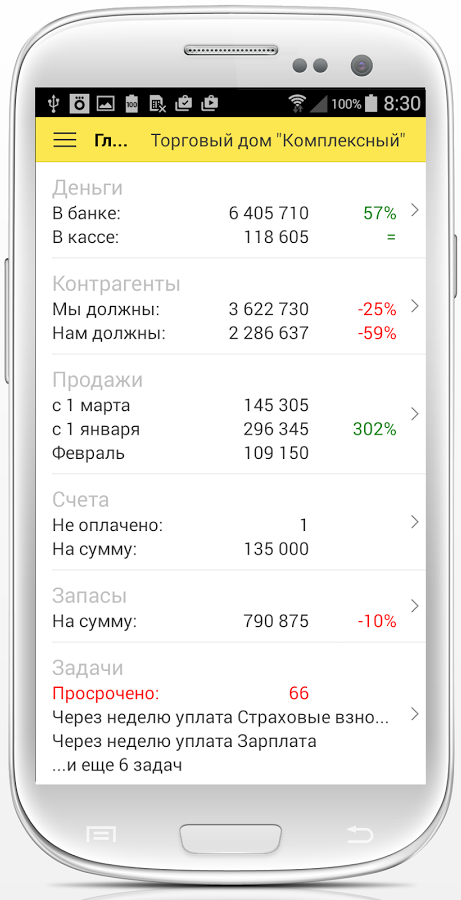 Сопровождение бухгалтерской деятельности в мобильном телефоне Приложение для сопровождения бухгалтерии